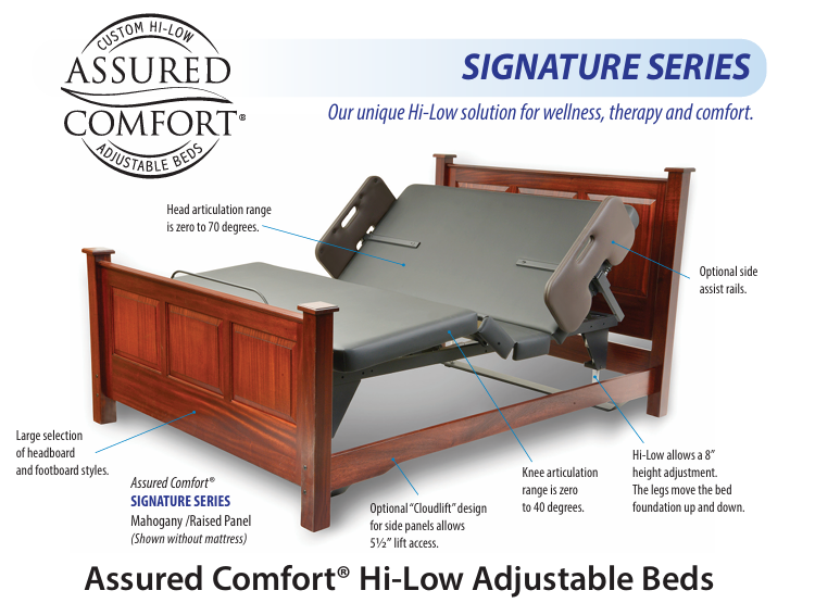 Signature Series - Assured Comfort Hi-Low Bed